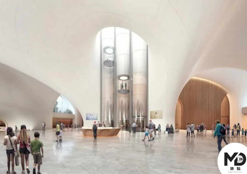 2026年必逛博物館盤點：藝術、科技與文化旅遊新焦點