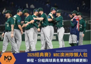 2026WBC澳洲隊懶人包：賽程、分組與球員名單焦點(持續更新)