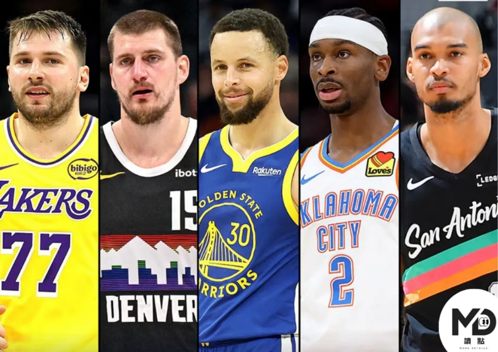 NBA》2026NBA全明星賽先發公布 誰還有機會能參與新制度新氣象？