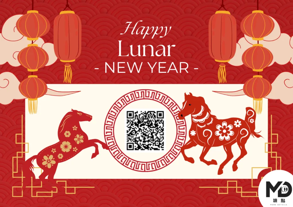 新鈔兌換地點QR Code