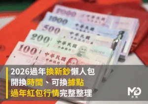 2026過年換新鈔懶人包：時間、據點、金額行情完整整理