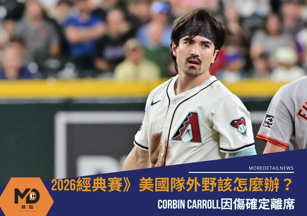 2026經典賽》Corbin Carroll因傷確定離席 美國隊外野該怎麼辦?