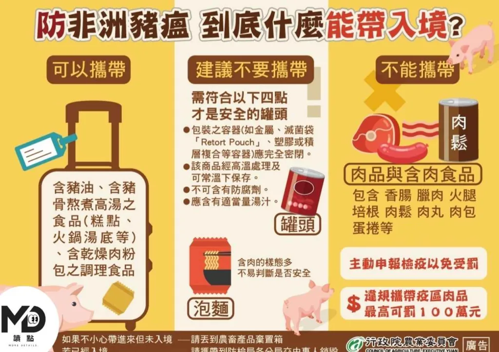 2026台灣入境規定最新整理:禁帶物品、申報流程與注意事項一次看