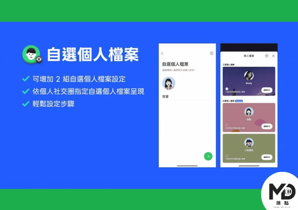 LINE Premium訂閱解析：免費版差在哪？功能完整比較