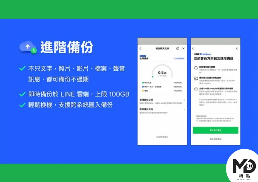 LINE Premium訂閱解析：免費版差在哪？功能完整比較