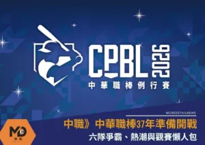 中職》中華職棒37年準備開戰 六隊爭霸、熱潮與觀賽懶人包