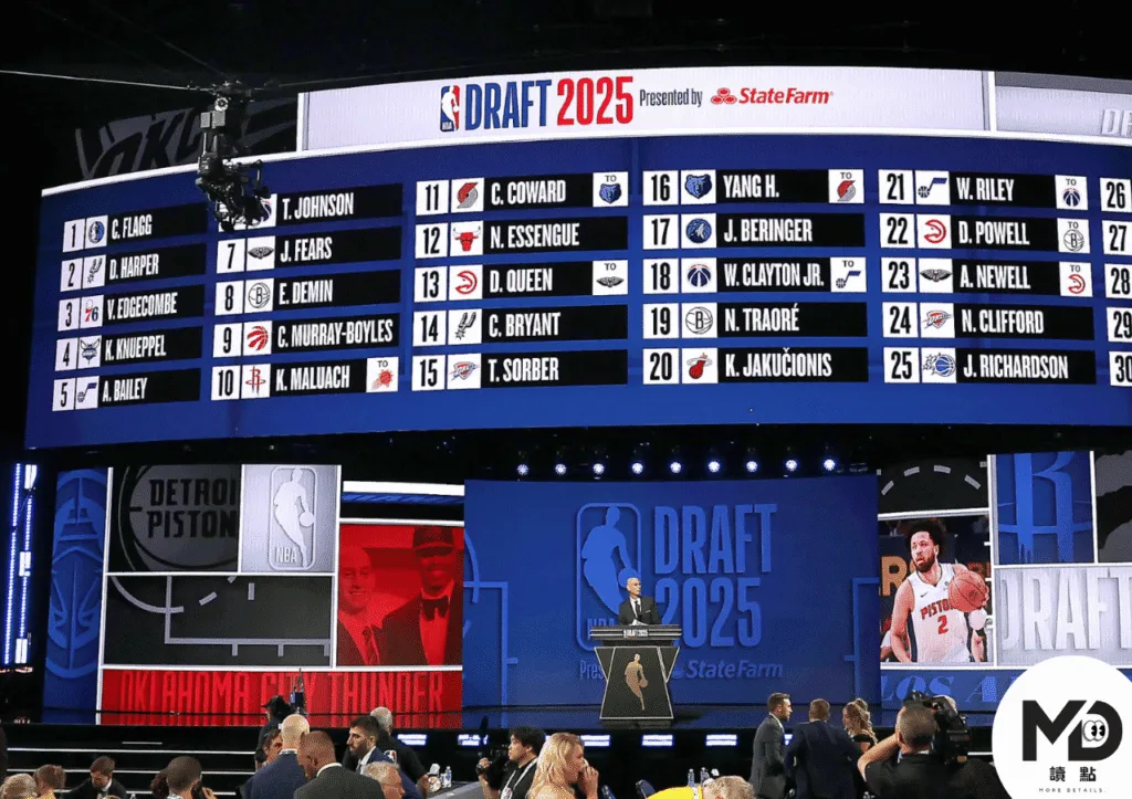 NBA選秀抽籤規則大改：從此沒人敢擺爛