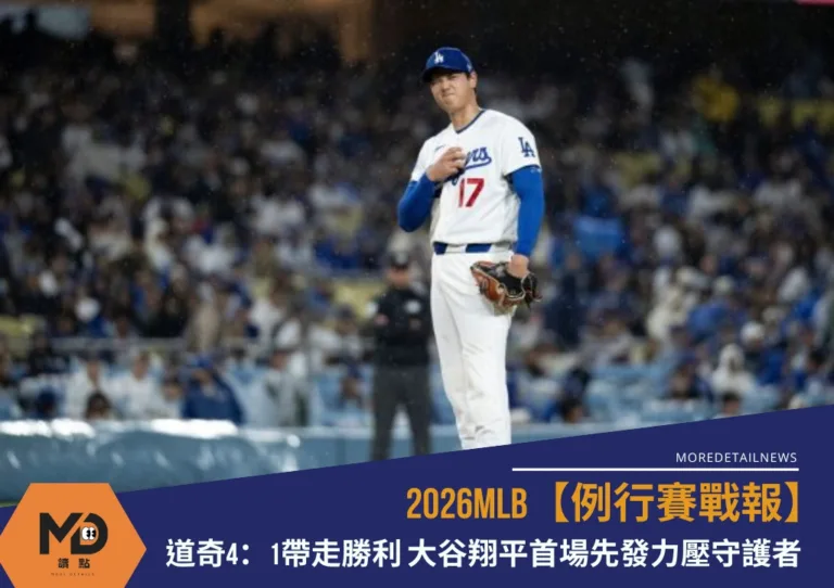 2026MLB【例行賽戰報】道奇4：1帶走勝利 大谷翔平首場先發力壓守護者