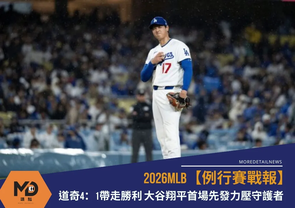 2026MLB【例行賽戰報】道奇4：1帶走勝利 大谷翔平首場先發力壓守護者