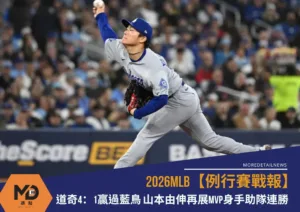 2026MLB【例行賽戰報】道奇4：1贏過藍鳥 山本由伸再展MVP身手助隊連勝