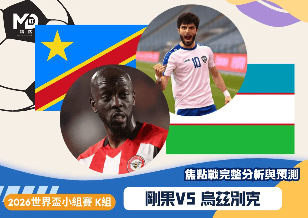 剛果vs烏茲別克|2026世界盃K組關鍵戰完整分析與預測