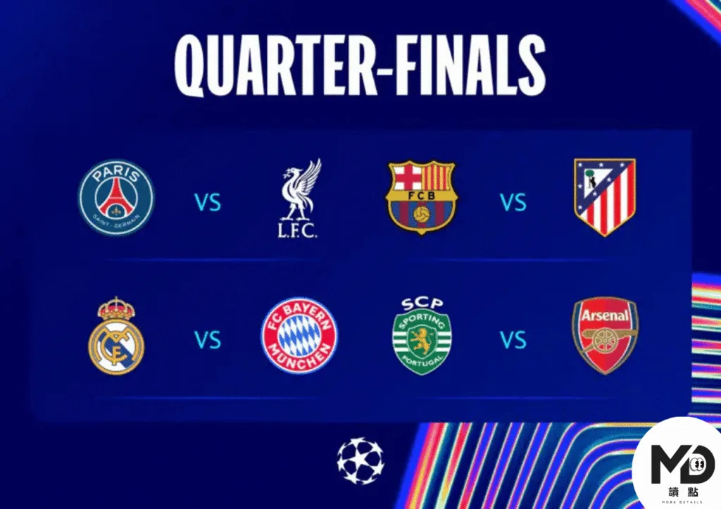 歐冠八強
