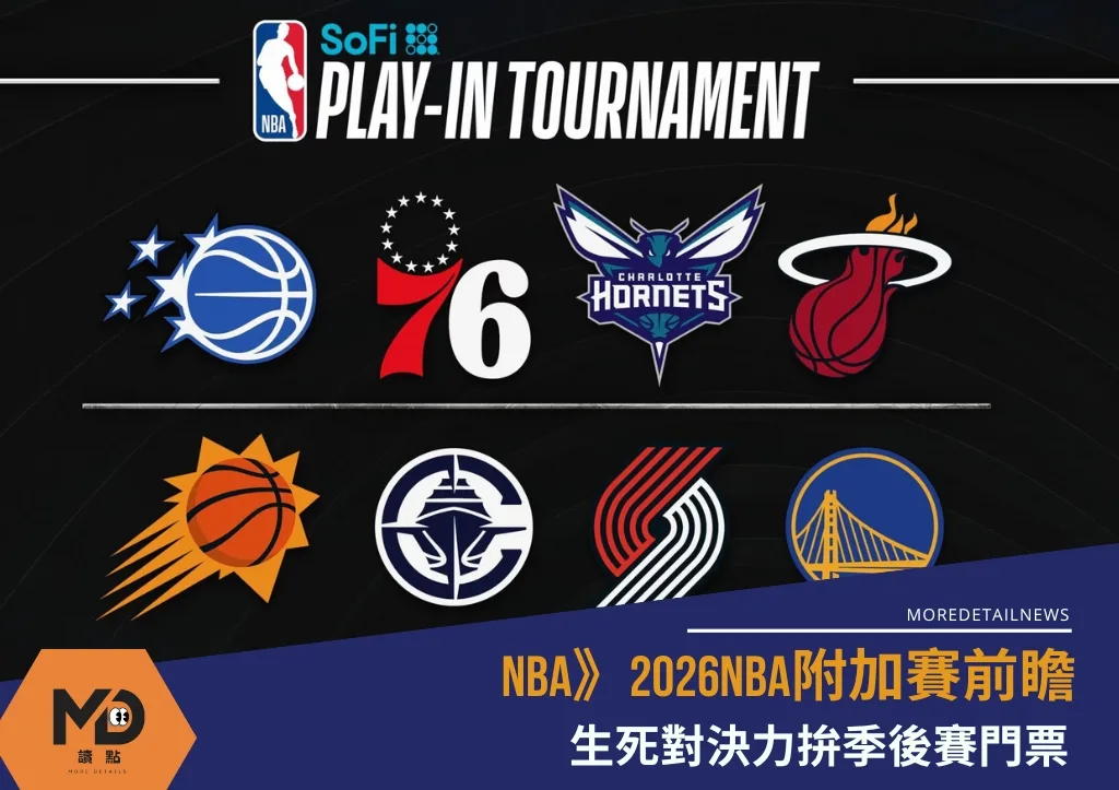NBA》2026NBA附加賽前瞻:生死對決力拚季後賽門票