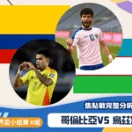 哥倫比亞vs烏茲別克｜2026世界盃K組焦點戰完整分析與預測