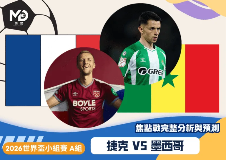 捷克vs墨西哥｜2026世界盃A組焦點戰完整分析與預測