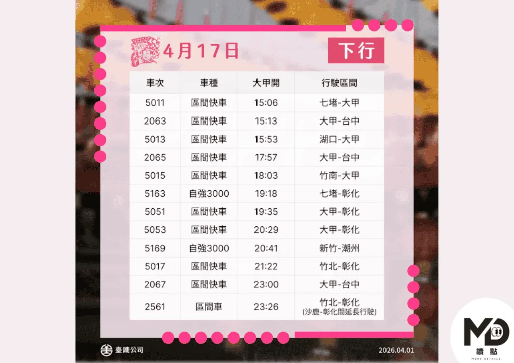 大甲媽台鐵加班車4/17下行