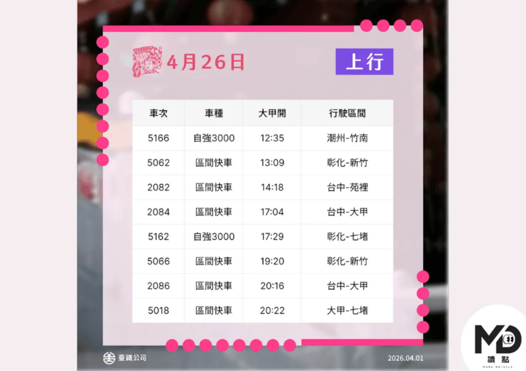 大甲媽台鐵加班車4/26上行