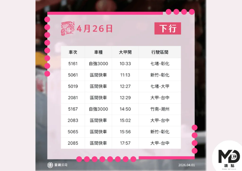 大甲媽台鐵加班車4/26下行
