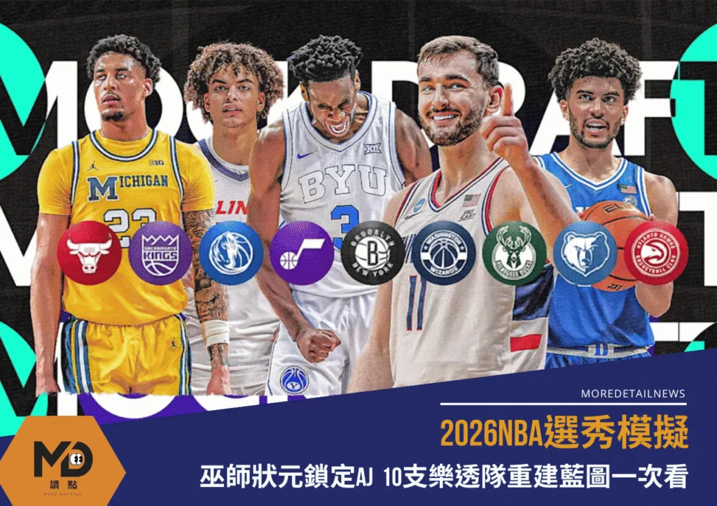 2026NBA選秀模擬:巫師狀元鎖定AJ 10支樂透隊重建藍圖一次看