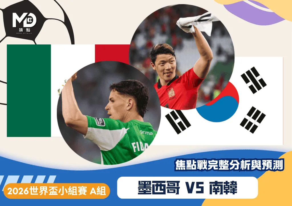 墨西哥vs南韓|2026世界盃A組焦點戰完整分析與預測