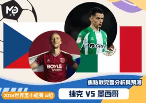 捷克vs墨西哥｜2026世界盃A組焦點戰完整分析與預測