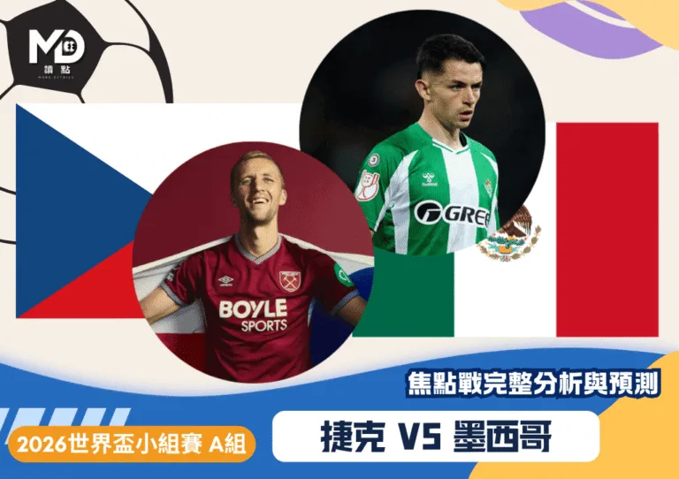 捷克vs墨西哥｜2026世界盃A組焦點戰完整分析與預測