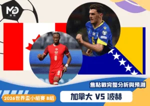 加拿大vs波赫｜2026世界盃B組焦點戰完整分析與預測