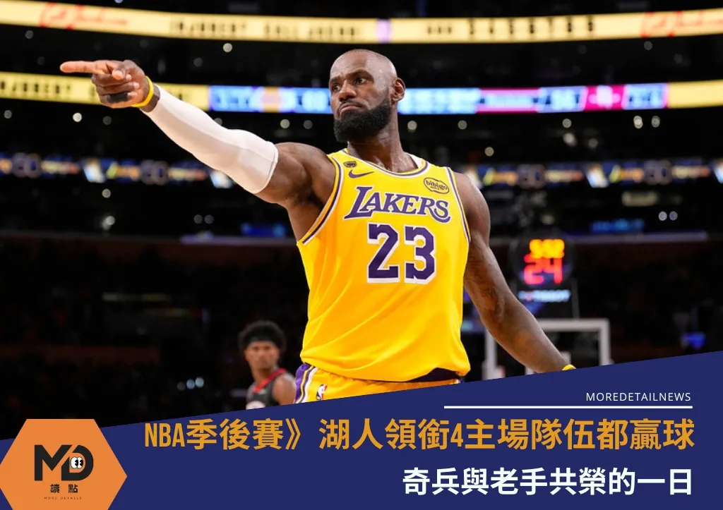 NBA季後賽》湖人領銜4主場隊伍都贏球 奇兵與老手共榮的一日