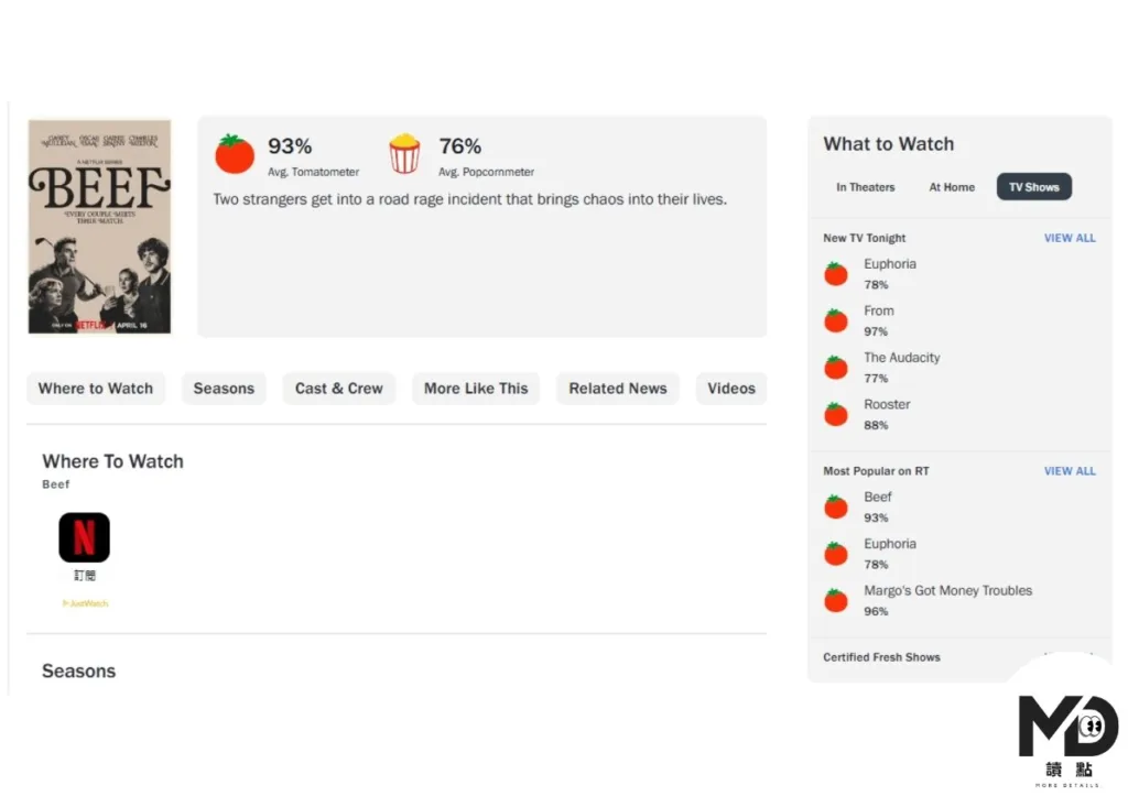 Netflix《怒嗆人生》第二季完整介紹：全新卡司、鄉村俱樂部豪門修羅場 !
