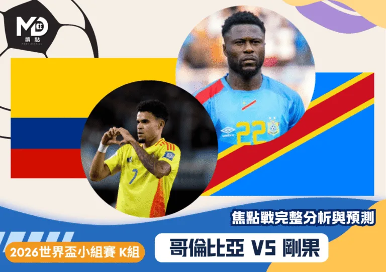 哥倫比亞vs剛果｜2026世界盃K組焦點戰完整分析與預測