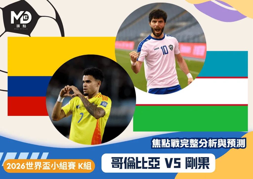 哥倫比亞vs烏茲別克｜2026世界盃K組焦點戰完整分析與預測