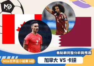 加拿大vs卡達｜2026世界盃B組焦點戰完整分析與預測