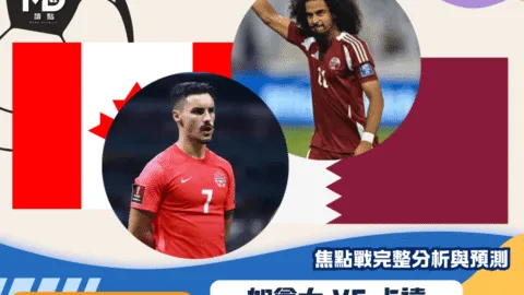 加拿大vs卡達｜2026世界盃B組焦點戰完整分析與預測