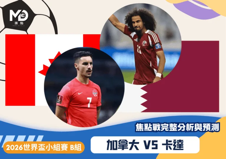 加拿大vs卡達｜2026世界盃B組焦點戰完整分析與預測
