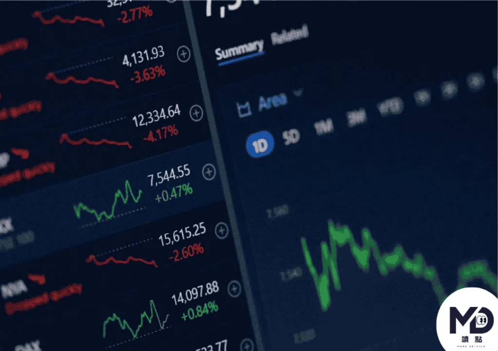 國際事務會持續影響股市波動和投資機構心理