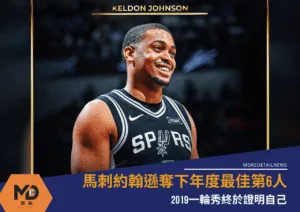 馬刺凱爾登約翰遜奪下年度最佳第6人