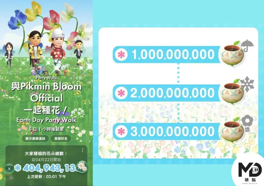 皮克敏地球日Party Walk開跑！參加方式、三大獎勵、免費兌換碼 一次看