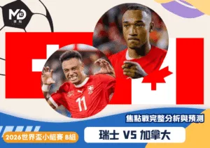 瑞士vs加拿大｜2026世界盃B組焦點戰完整分析與預測