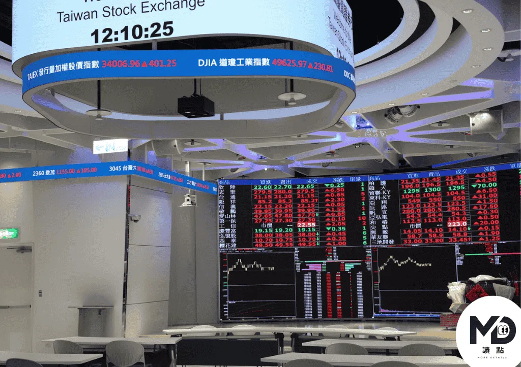 同時間影響台積電大漲