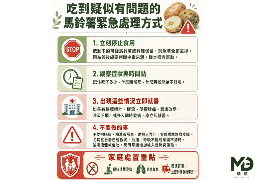 吃到疑似有問題的馬鈴薯緊急處理方式