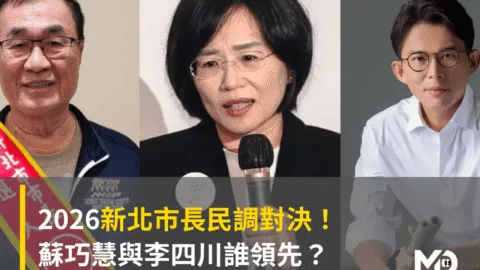 2026新北市長民調對決：蘇巧慧與李四川誰領先？