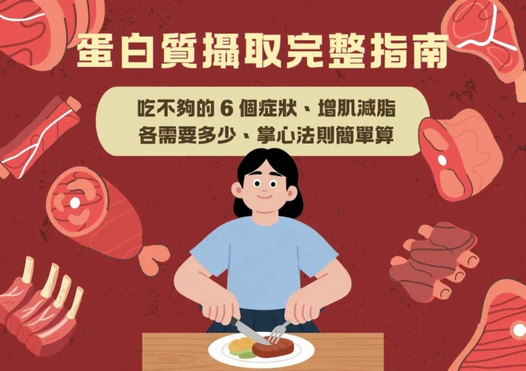 蛋白質攝取完整指南：吃不夠的6個症狀、增肌減脂各需要多少、掌心法則簡單算