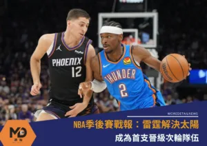 NBA季後賽戰報：雷霆解決太陽！成為首支晉級次輪隊伍