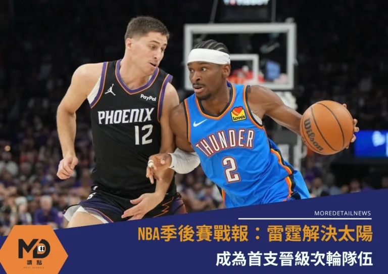 NBA季後賽戰報：雷霆解決太陽！成為首支晉級次輪隊伍