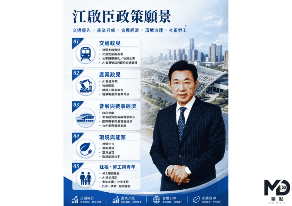 江啟臣政策願景