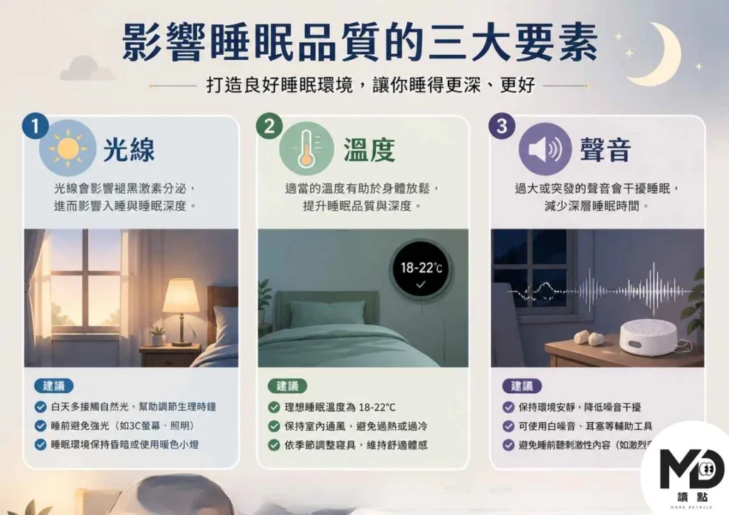 睡眠品質差怎麼辦？從光線、溫度、手機到飲食，提升睡眠品質的科學方法全整理