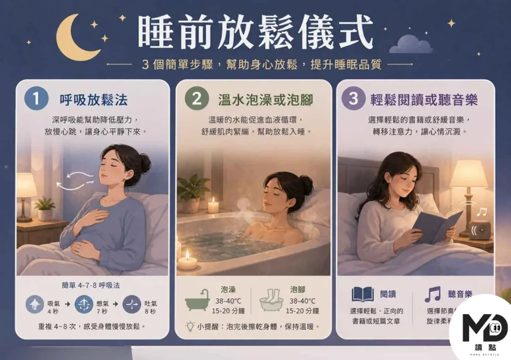 睡眠品質差怎麼辦？從光線、溫度、手機到飲食，提升睡眠品質的科學方法全整理