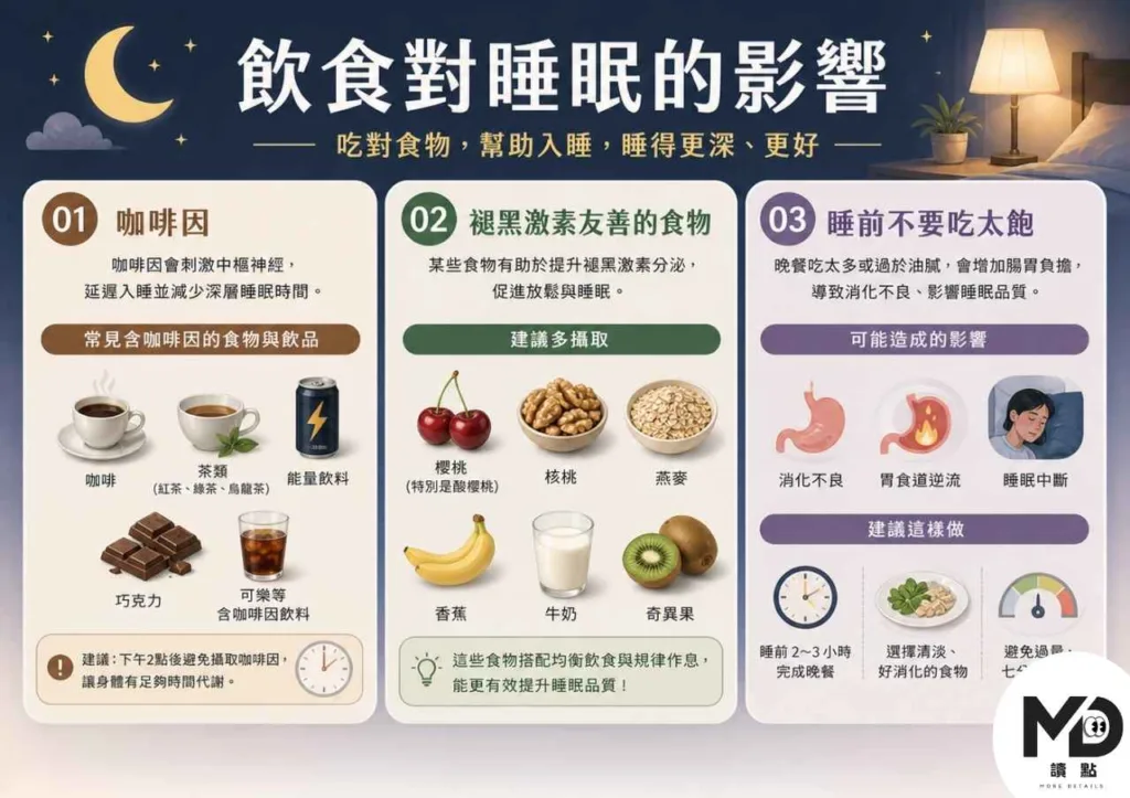 睡眠品質差怎麼辦？從光線、溫度、手機到飲食，提升睡眠品質的科學方法全整理