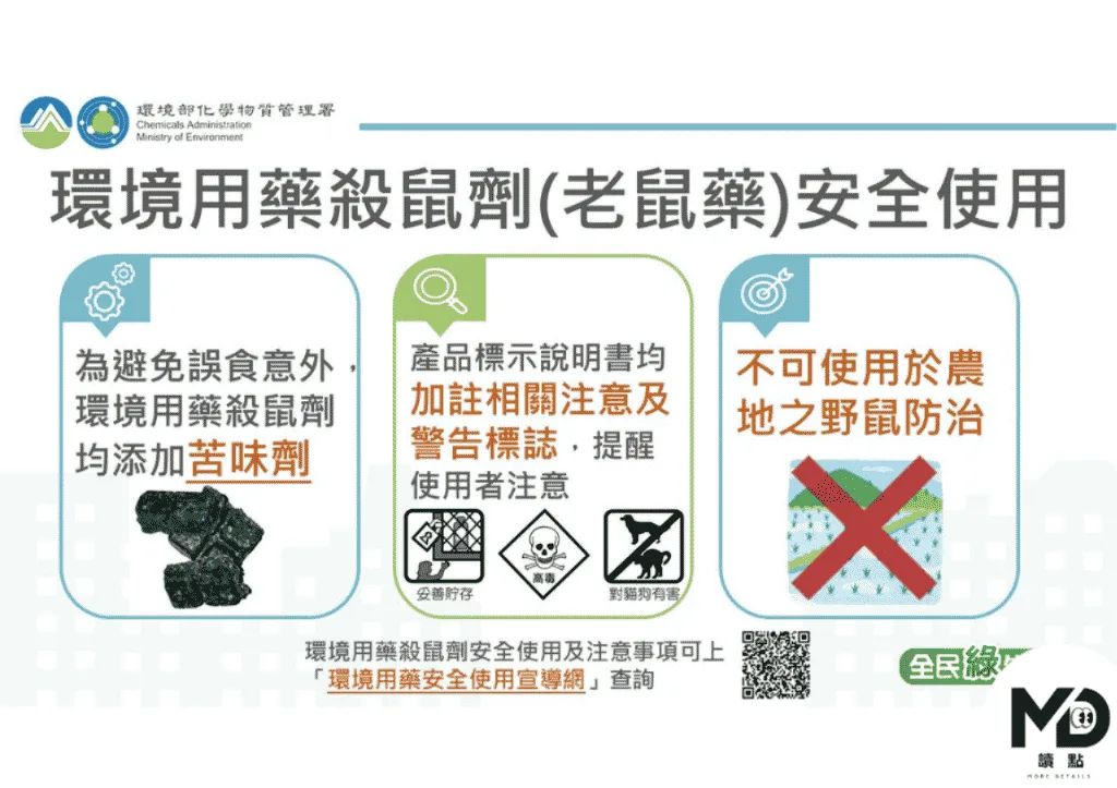 滅鼠引發的環境問題台灣相關部門也有回應和宣導