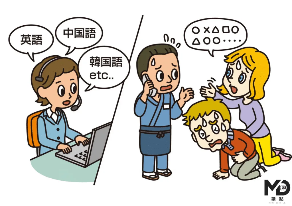 日本旅遊保險包含就醫時的翻譯服務